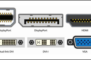 Bán Cable Màn Hình Máy Tính Quận Bình Tân – Giá Rẻ Uy Tín – Dịch Vụ Tận Nơi