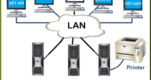 Đi Dây Mạng Internet Quận 4 – Giá Rẻ Uy Tín – Dịch Vụ Tận Nơi