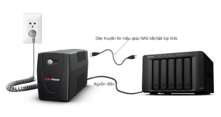 Hướng dẫn cấu hình UPS cho NAS SYNOLOGY / XPENOLOGY