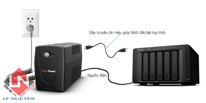 Hướng dẫn cấu hình UPS cho NAS SYNOLOGY / XPENOLOGY