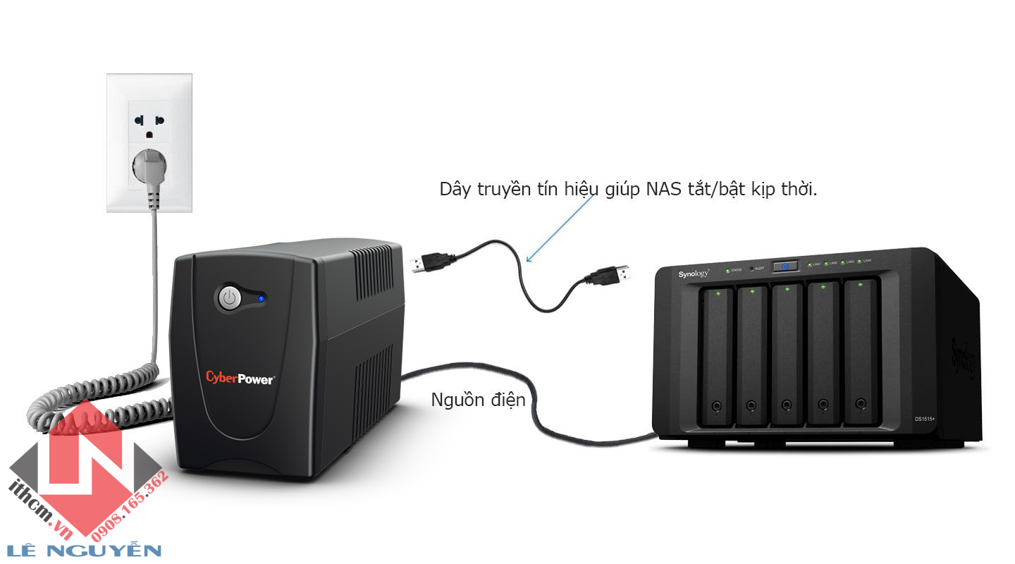 Hướng dẫn cấu hình UPS cho NAS SYNOLOGY / XPENOLOGY