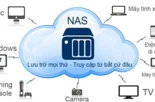 Tổng hợp hướng dẫn cho người mới Xpenology / Synology