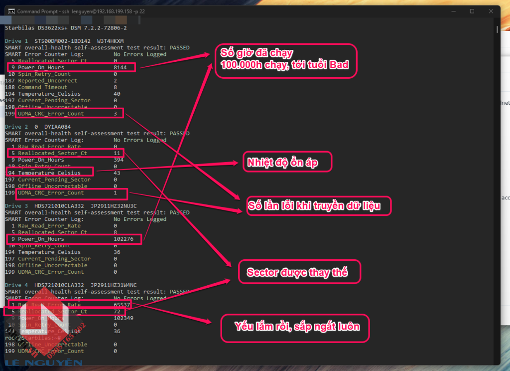 Hướng Dẫn Kiểm Tra SMART INFO HDD/SSD Trên NAS Synology/ Xpenology