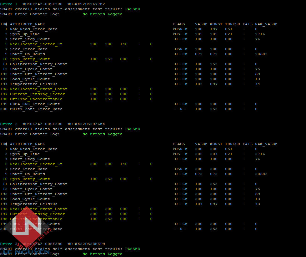 Hướng Dẫn Kiểm Tra SMART INFO HDD/SSD Trên NAS Synology/ Xpenology