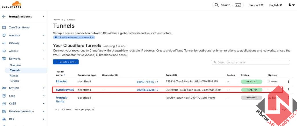 Hướng dẫn truy cập ứng dụng Synology NAS từ xa qua Cloudflare tunnel